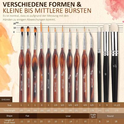 トップモデルバウ ファインディテール ペイントブラシ ブラシセット アクリルと油絵の具