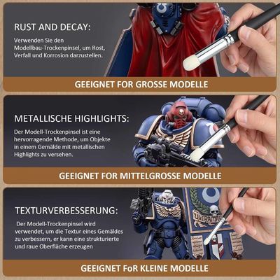 ミニチュアペイントに最適なディテールホビーモデルメイキングペイントブラシセットは何ですか